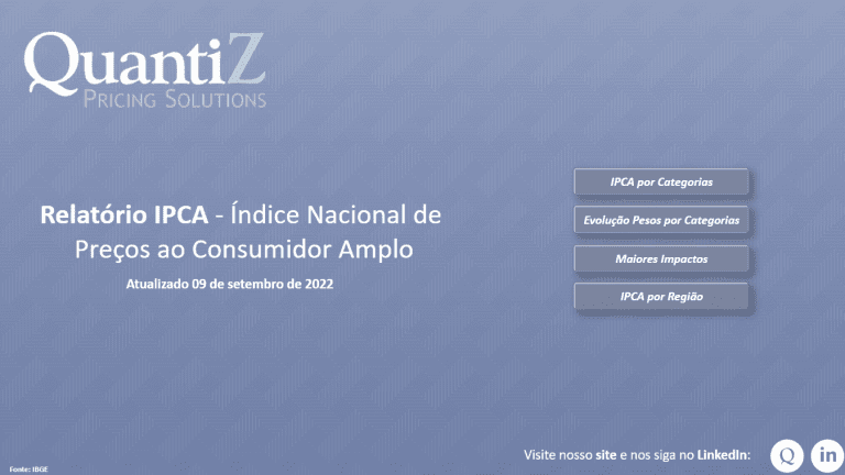 Painel do IPCA da Quantiz no Power BI