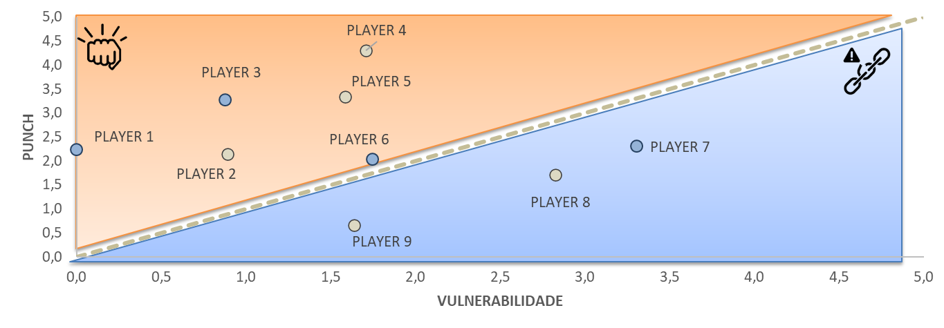 Interface gráfica do usuário O conteúdo gerado por IA pode estar incorreto.