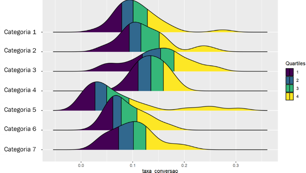 Uma imagem contendo Gráfico Descrição gerada automaticamente